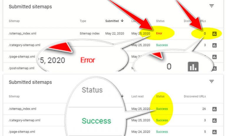 How To Solve Rank Math Sitemap Error When Submitting to Google Search Console