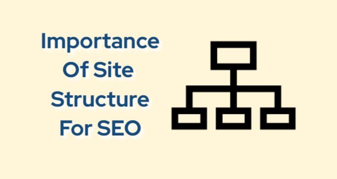 Importance Of Site Structure - Ultimate Guide To WordPress Site Structure For SEO