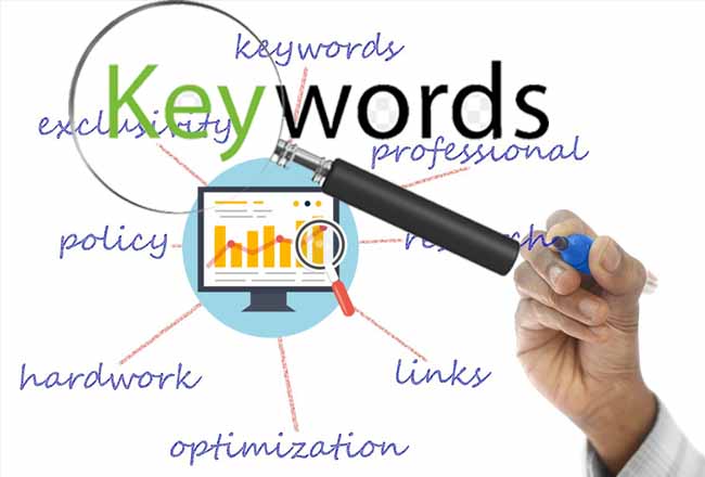 How To Conduct Keyword Research For Your WordPress Site In 2023
